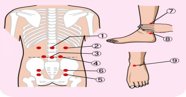 7 Daily Activities That Are Aggravating Your Sciatica Pain - Featured image