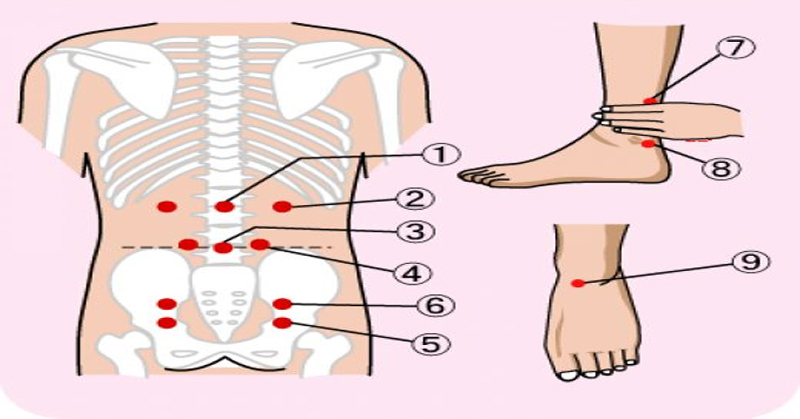 7 Daily Activities That Are Aggravating Your Sciatica Pain