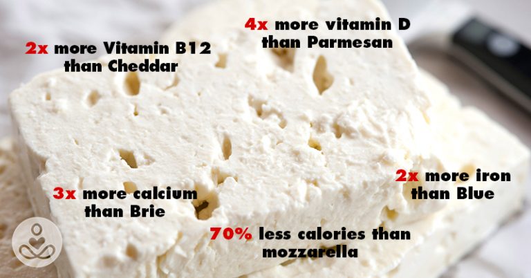 5 Feta Cheese Health Benefits: Why Feta Is the World’s Healthiest Cheese - Featured image