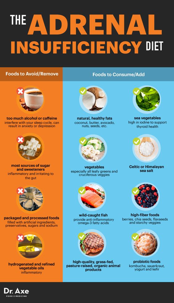 adrenal fatigue, adrenal fatigue diet, adrenal fatigue symptoms