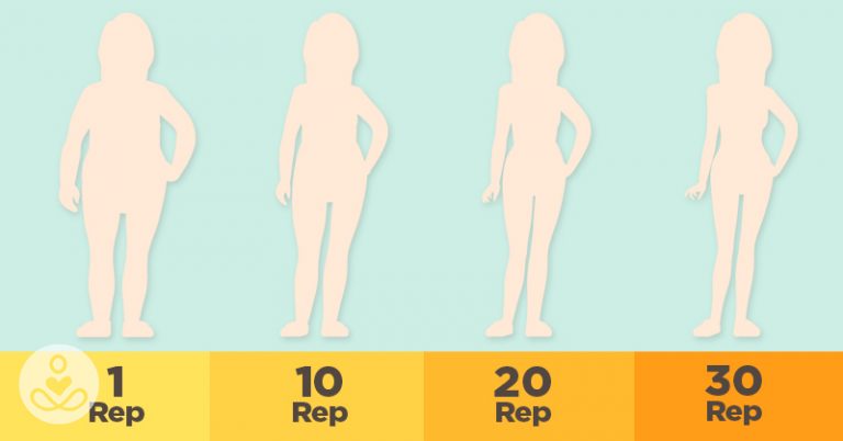 Tabata: Improve Your Fitness with 4 minute HIIT Exercises - Featured image