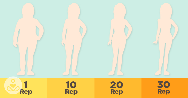Tabata: Improve Your Fitness with 4 minute HIIT Exercises