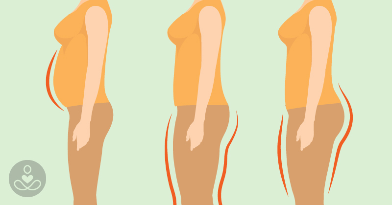 “I’m Trying to Lose Weight… Can I Eat Butter and Coconut Oil?”