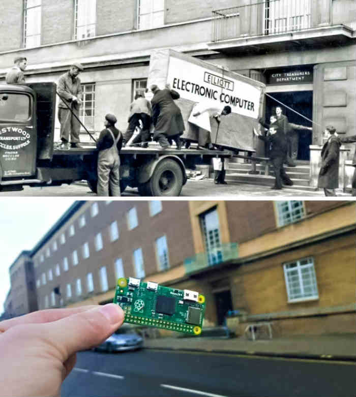  58 years of progress