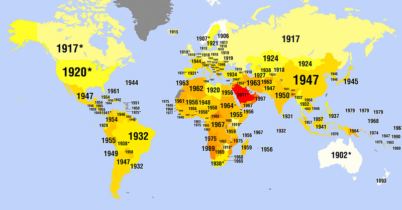 The Year Women Became Eligible to Vote in Each Country