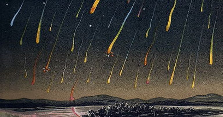 Upcoming Meteor Showers In 2020 You Just Can’t Miss - Featured image