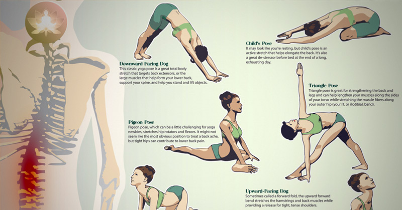 back pain yoga