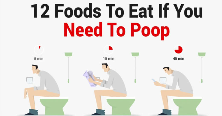 12 Foods To Eat If You Need To Poop - Featured image