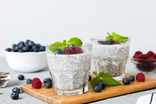 Chia and Raspberry Breakfast