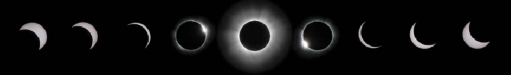 Eclipse cycle