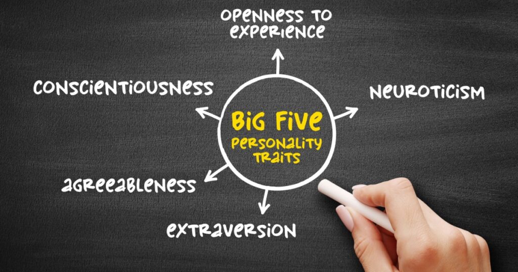 The Big Five personality traits - suggested taxonomy, or grouping, for personality traits, mind map concept on blackboard for presentations and reports