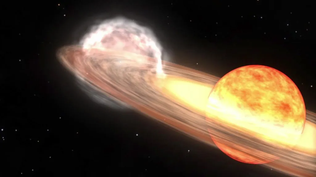 Red Giant and white dwarf orbiting each other