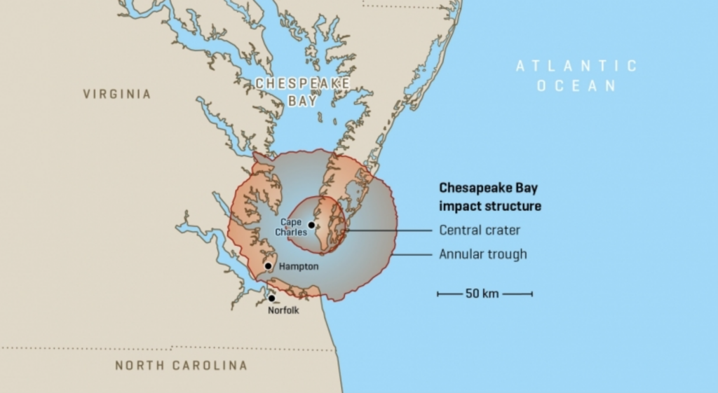 The location of the crater in Chesapeake Bay. It is now completely covered by younger sediments, but was discovered in the early 1990s by marine geophysical surveys and subsequent drilling.
