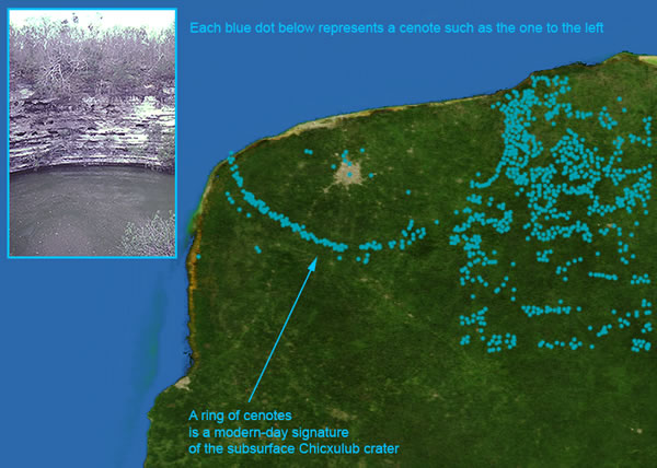 In the mid-20th Century, a ring of cenotes appeared on topographic maps of the Yucatán Peninsula.