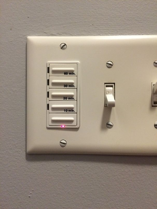 Bathroom signs