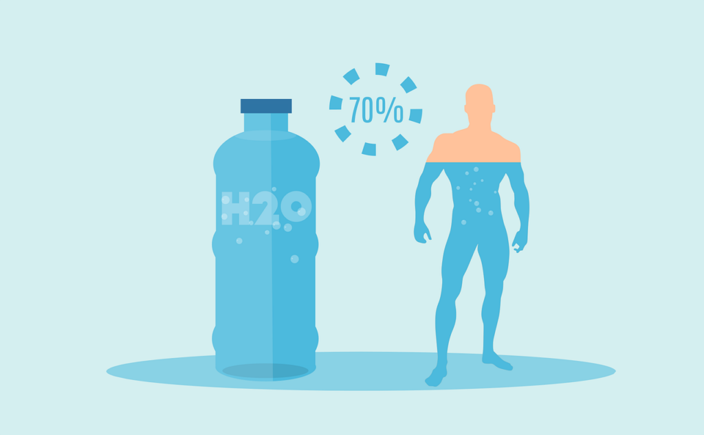 Being hydrated and feeling hydrated are equally important