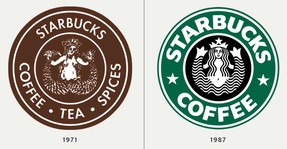 1971 vs 1987 Starbucks logo
