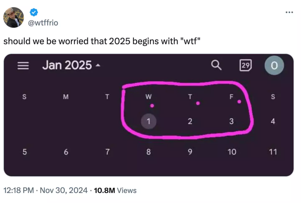 surprising detail about 2025