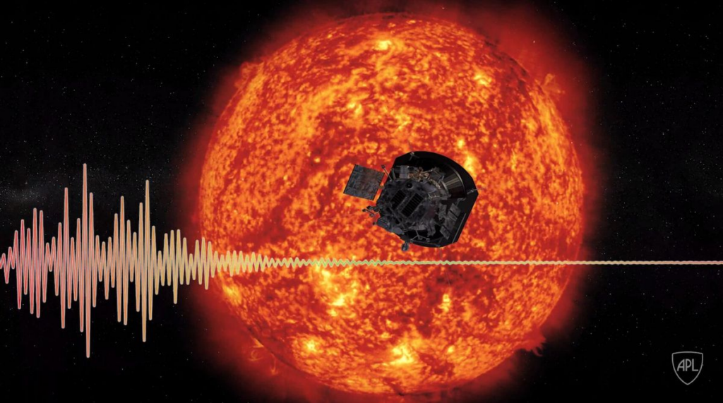 Parker Solar Probe's FIELDS instrument can "hear" the solar wind coming from the sun.  