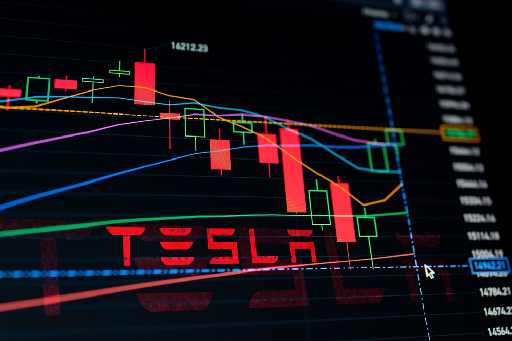 Penang, Malaysia - 9 Dec 2021: Tesla stock market crash. Tesla designs and manufactures electric cars, battery energy storage from home to grid-scale, solar panels and related products and services.

