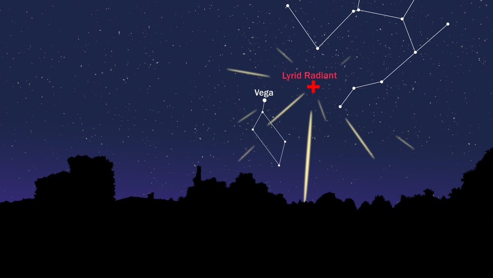 April's meteor shower, constellation location, starry night, meteor, lyrid radiant