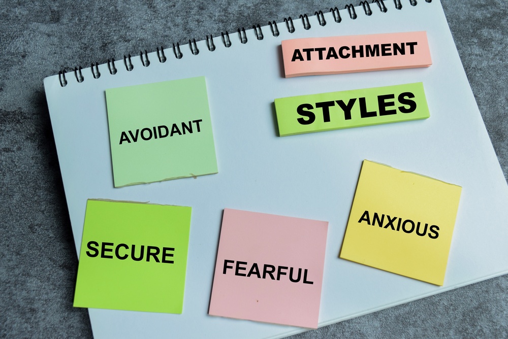 Concept of attachment styles in psychology write on sticky notes with keywords isolated on Wooden Table.
