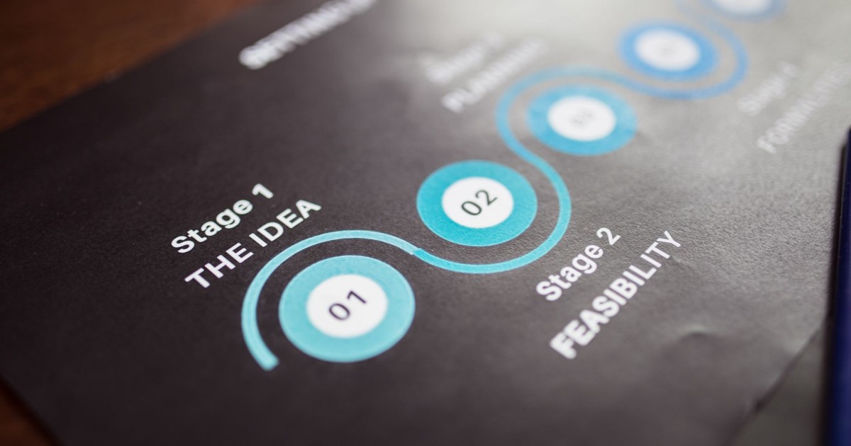 Close-up image of a business strategy chart on paper showing stages and feasibility.