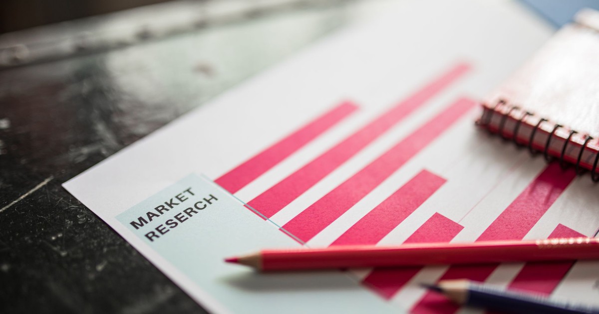 Flat lay image of market research data with graphs and pencils on a desk.